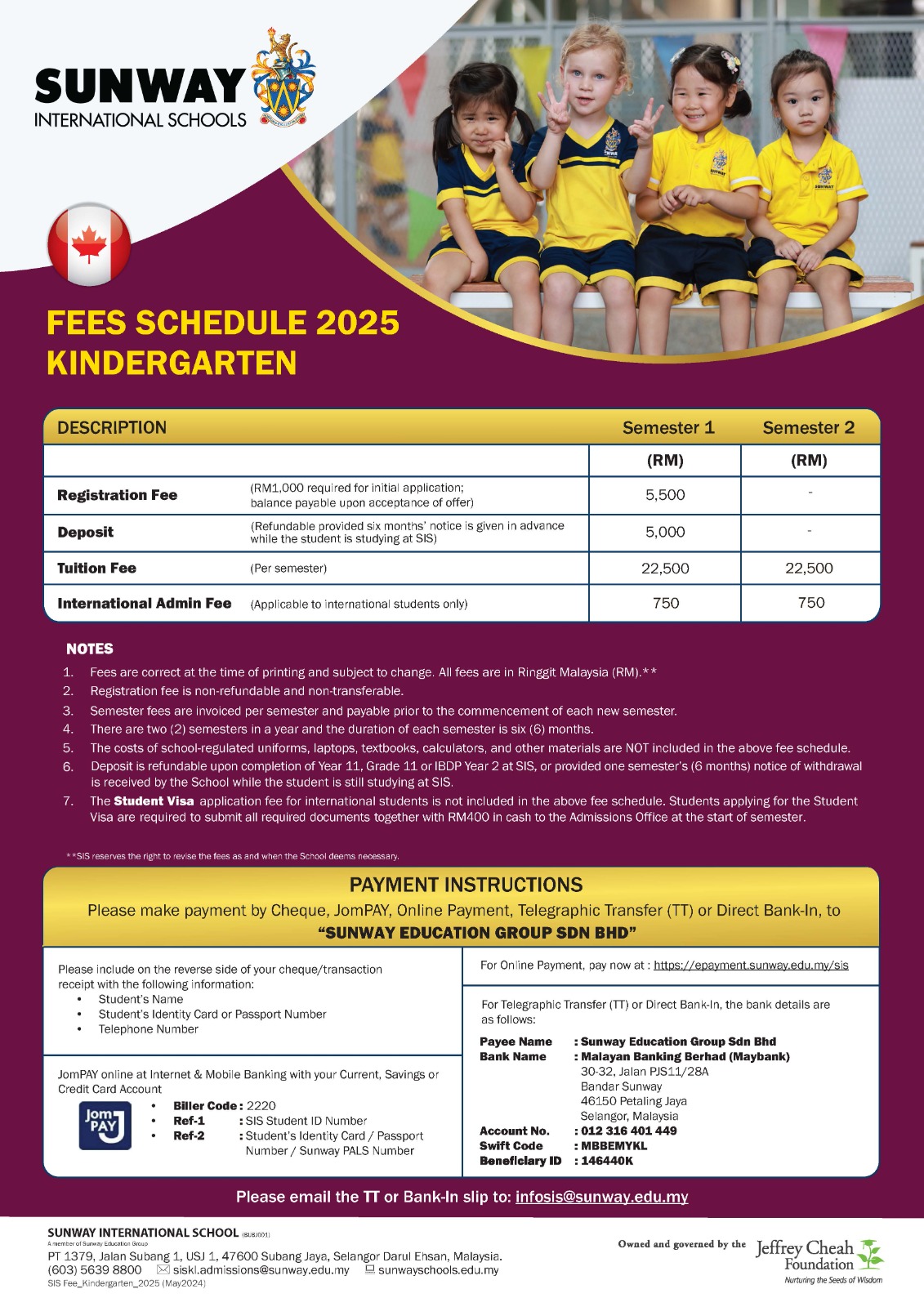 Canadian (Ontario) Kindergarten