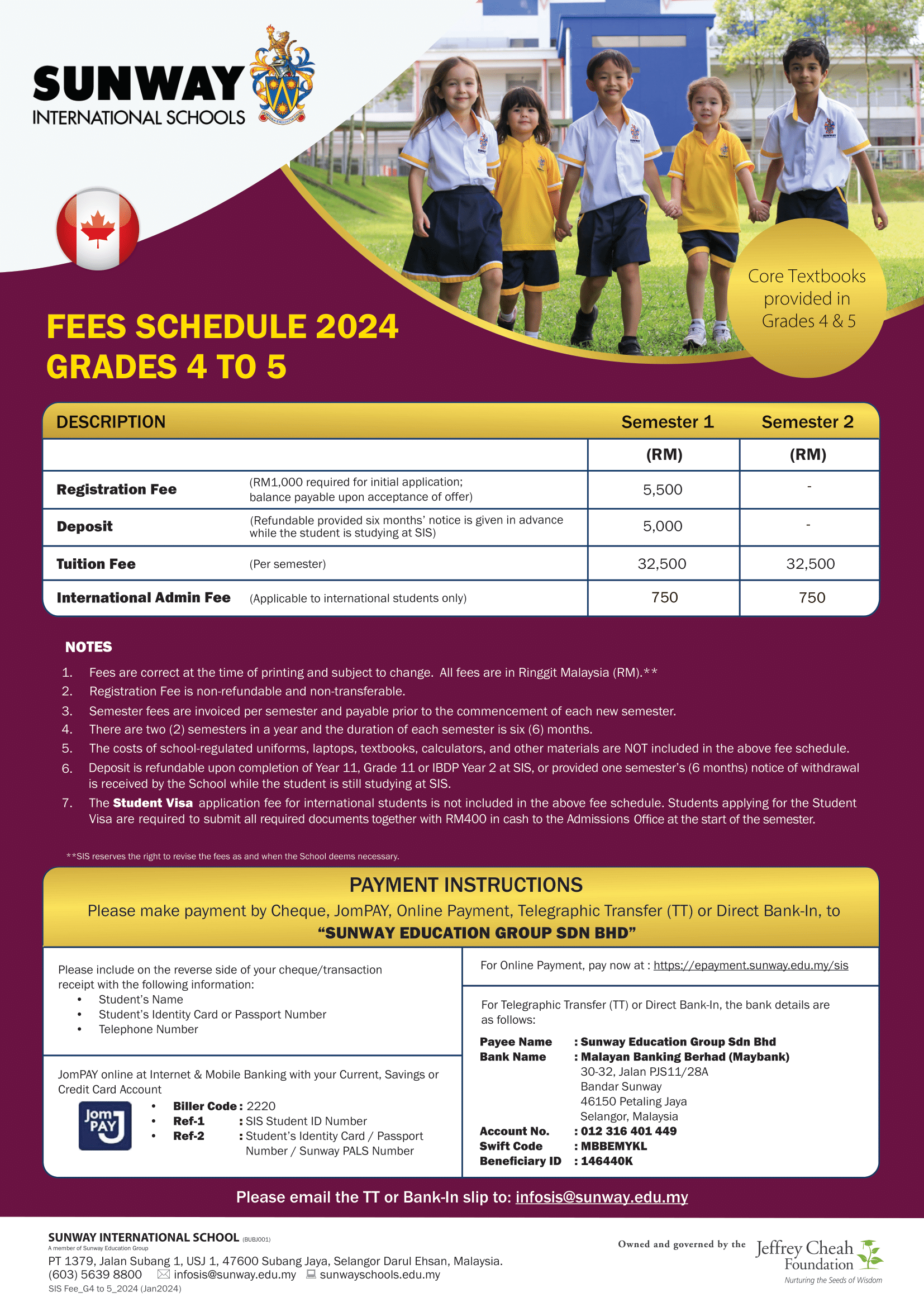Canadian (Ontario) Grades 4 – 5