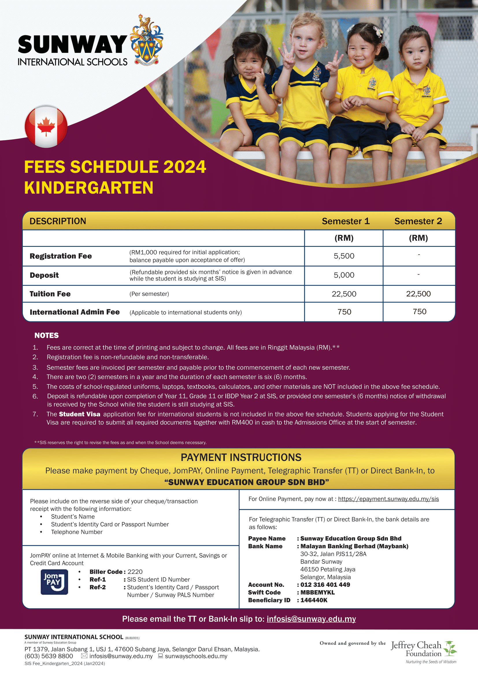 Canadian (Ontario) Kindergarten